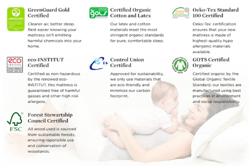 12" Botanical Bliss organic certifications